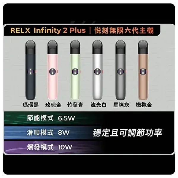 RELX六代主機webp LANA 電子霧化器專賣店 | 正品煙彈主機現貨直送