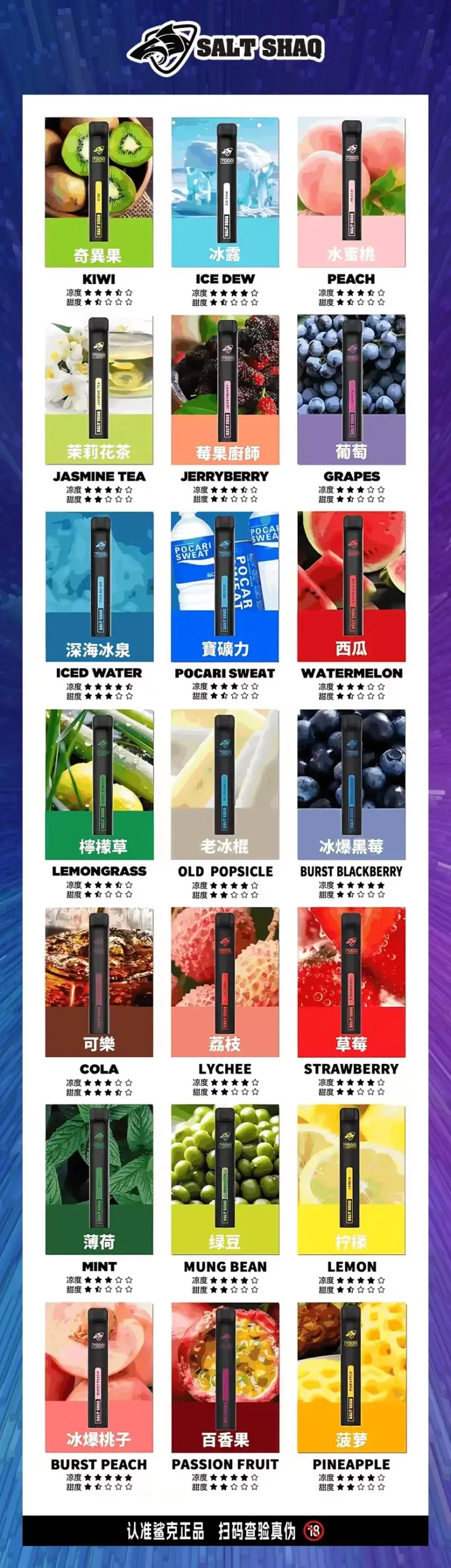 SALTSHAQ7000PUFFS鯊克抛棄式電子煙口味匯總scaled1webp LANA 電子霧化器專賣店 | 正品煙彈主機現貨直送